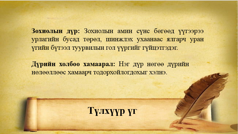 Мэдлээ | Цахим контент